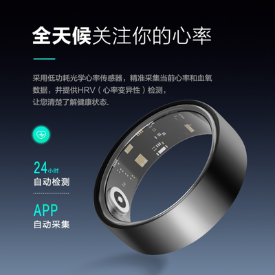 吉宇光智能戒指震撼上市 以指尖科技，引領健康運動新風尚